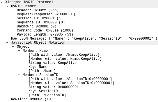 DVRIP/Sofia dissector in Wireshark